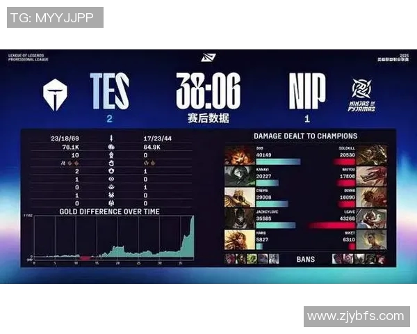 TES在s15电竞CSGO耐力排名中创下新高引发热议