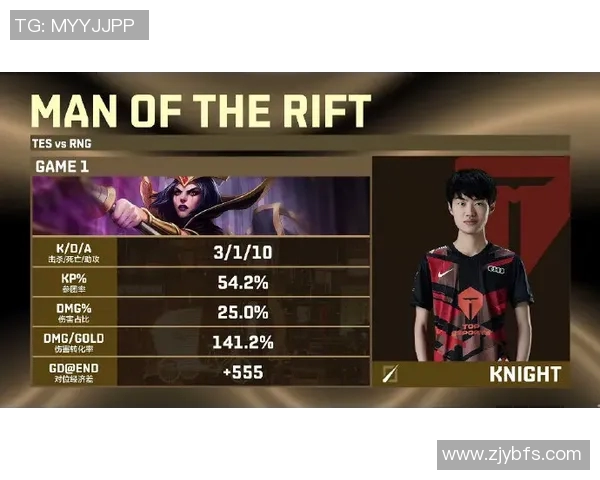 电竞比分DOTA2比赛经验排行榜揭晓EDG荣登第二名引发热议