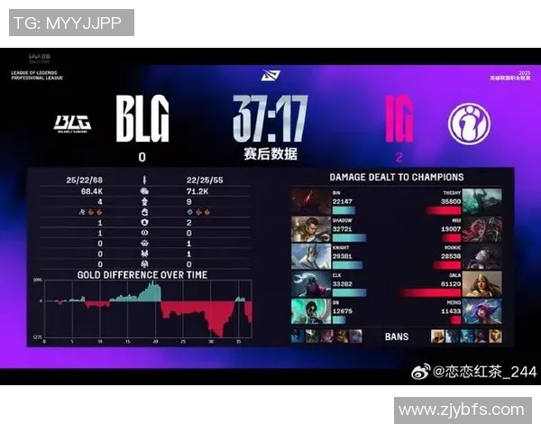 电竞实时数据深度解析BLG战队在CSGO中的防守与反击策略