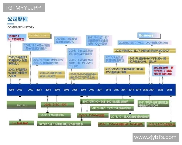 深度探讨杨磊的CSGO人生与职业生涯的精彩瞬间与成长历程