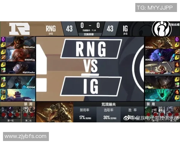 电竞实时数据分析RNG在冠军杯中的节奏表现与战术调整探讨
