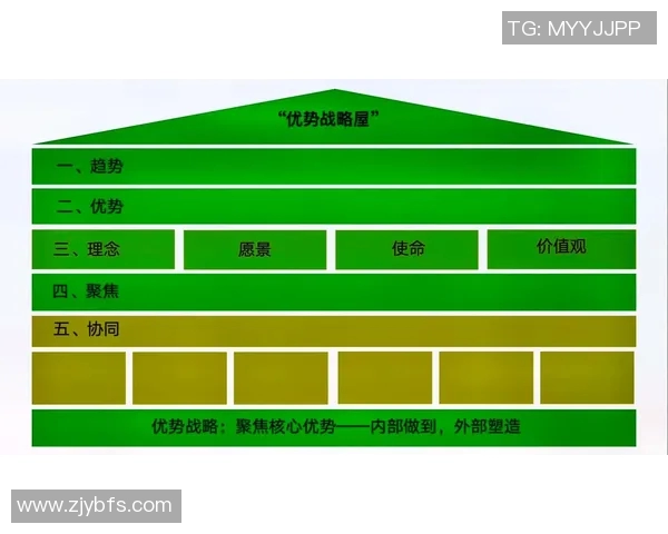 电竞新闻深入分析FPX与WE赛后复盘中的团队协作与战略执行情况