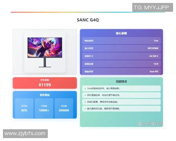 2026电竞新闻FPX在CSGO电竞实时数据中状态排名创新高引发热议